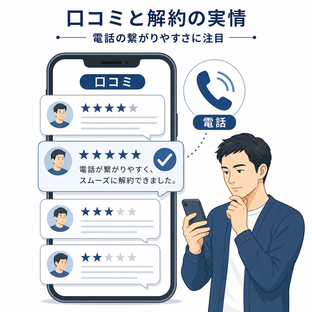 成人男性がスマホで解約に関する口コミを確かめる様子を描いたイラスト