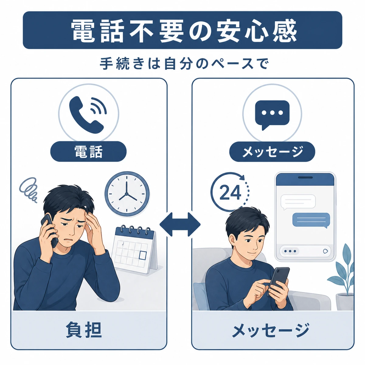 電話申請とメッセージ申請の心理的負担の違いを左右で対比した医療系イラスト
