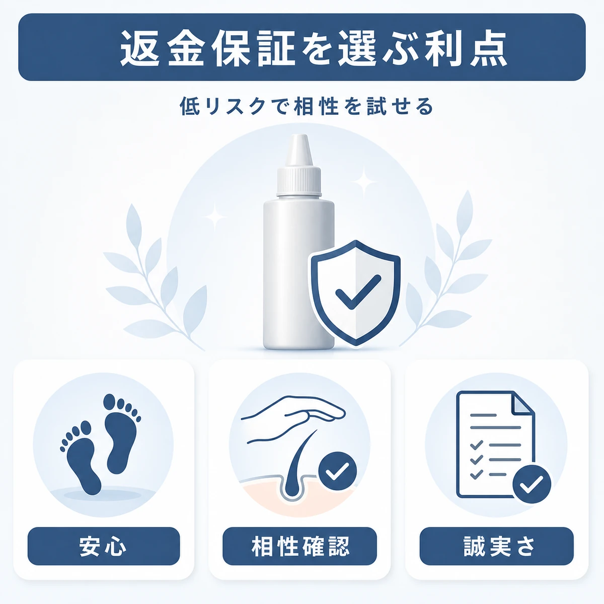 返金保証が心理的負担軽減と相性確認と誠実なメーカー判別につながる利点を表した医療イラスト