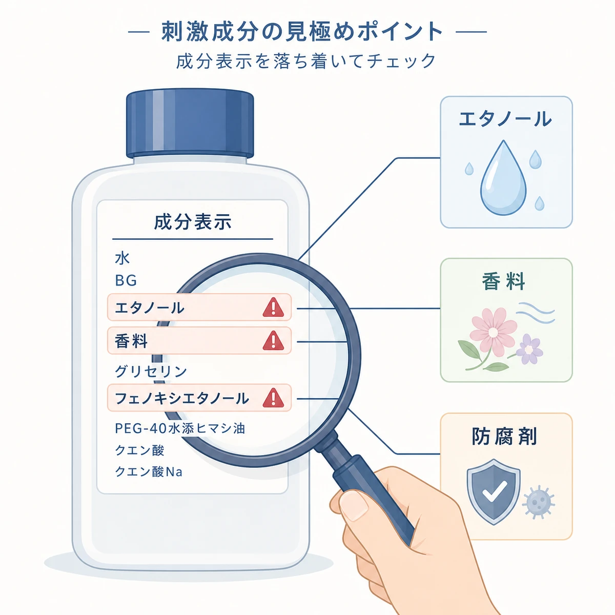 虫眼鏡で育毛剤の成分表示を確認する様子を表した医療イラスト