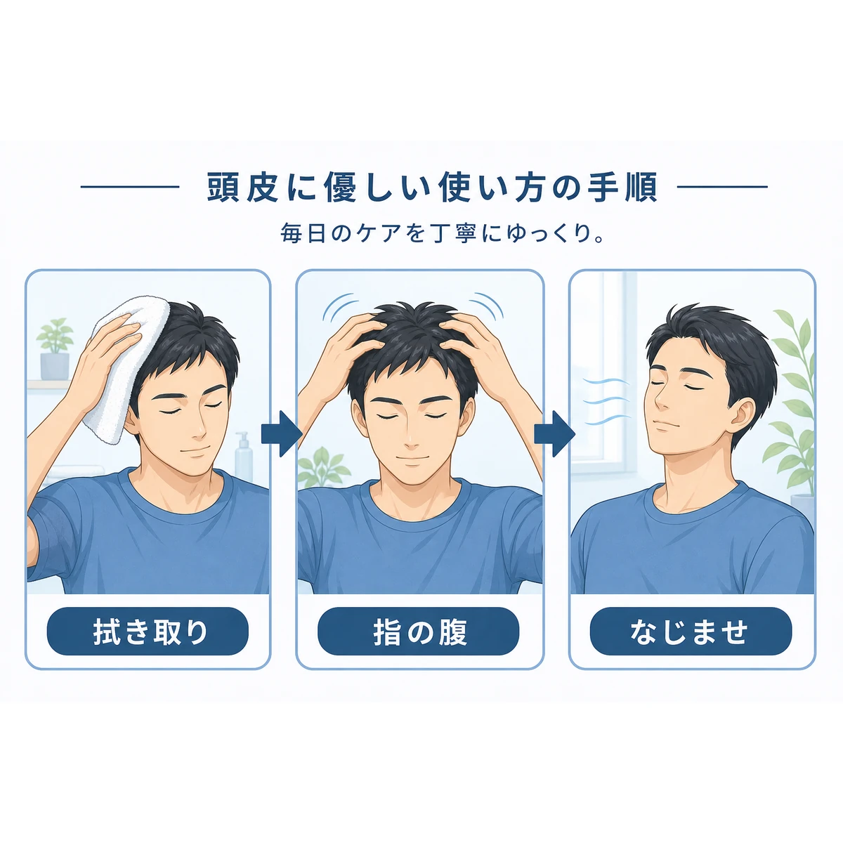 水分の拭き取りから指の腹での塗布までの手順を表した医療イラスト