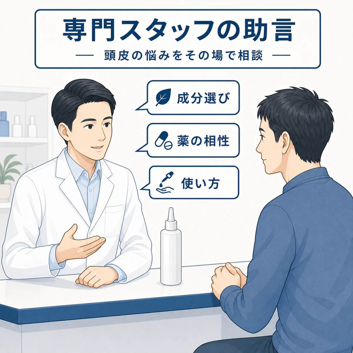 男性スタッフがカウンター越しに男性客へ成分選びや使い方を助言する様子を表した解説イラスト