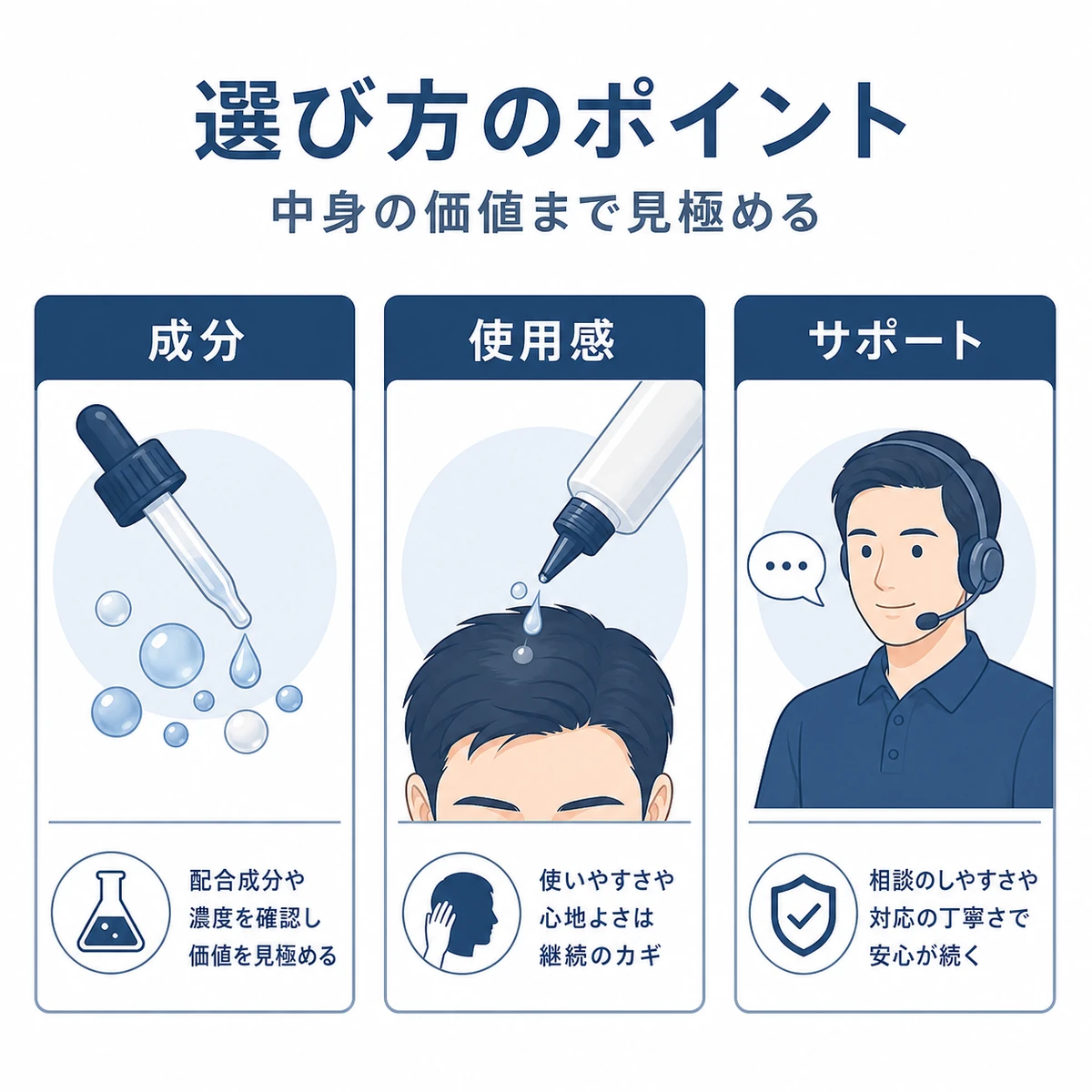 成分と使用感とサポート体制の3視点で育毛剤を見極める医療イラスト