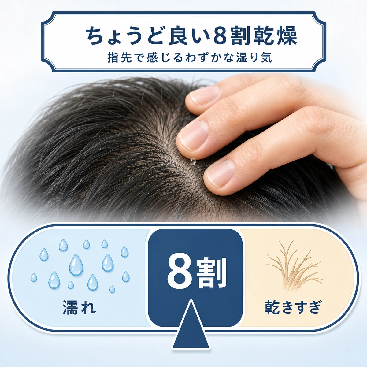 びしょ濡れから乾かしすぎまでの中で8割乾燥が最適な状態を表したメーターの医療イラスト