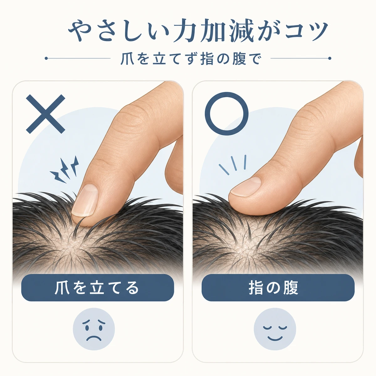 爪を立てる強い刺激と指の腹のやさしい圧を丸バツで比べた男性向け育毛マッサージの医療イラスト