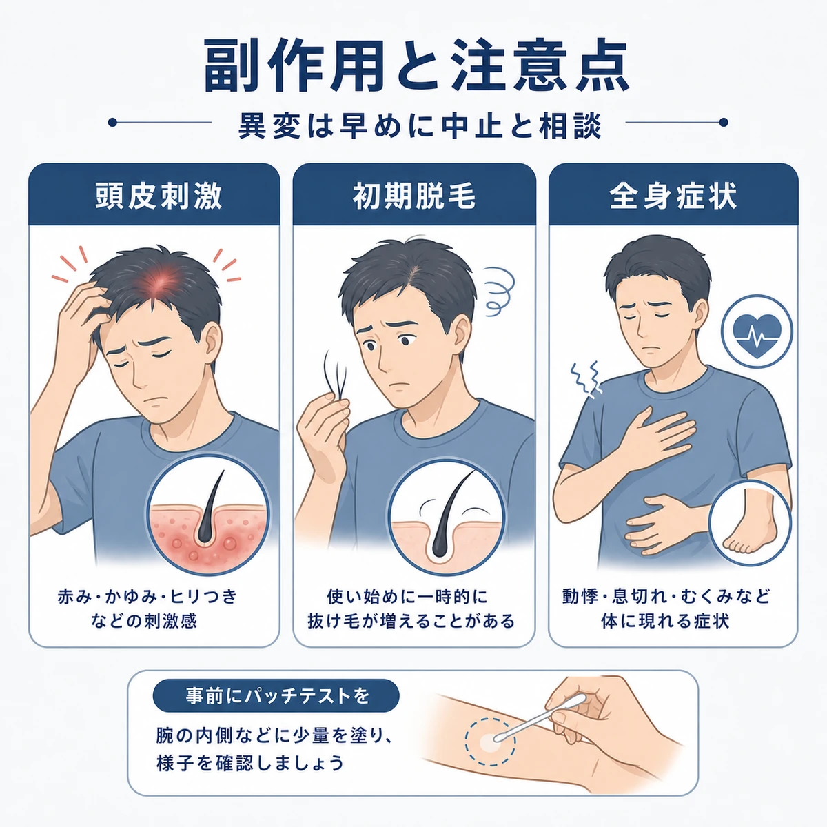 頭皮や全身に起こりうる副作用の種類を分類した医療イラスト