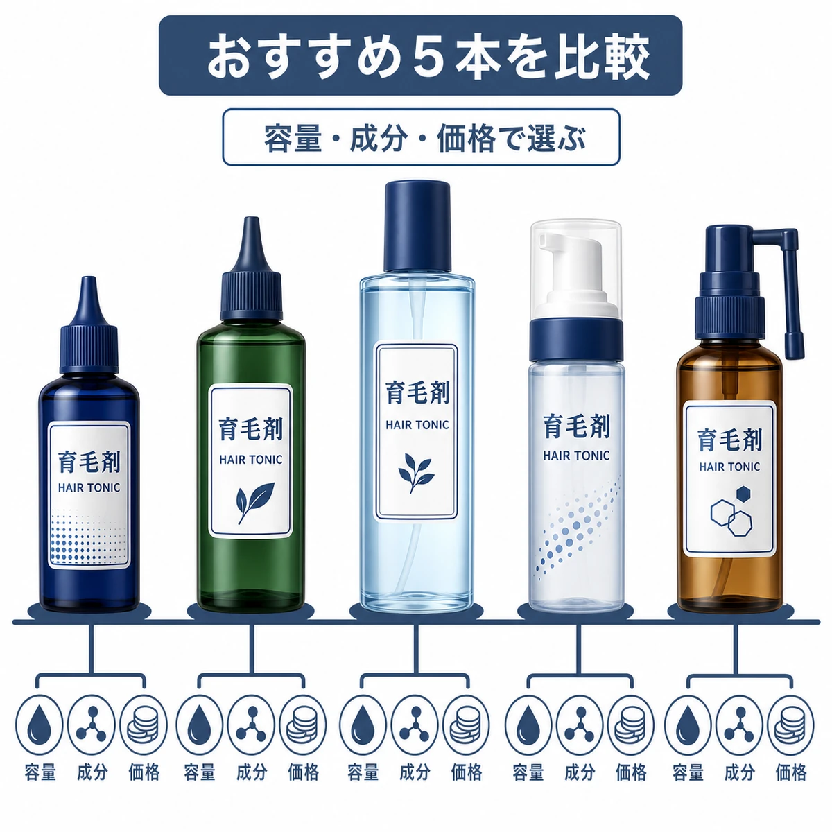 ミニサイズ育毛剤5本を横に並べて容量や成分の違いを比較した医療イラスト