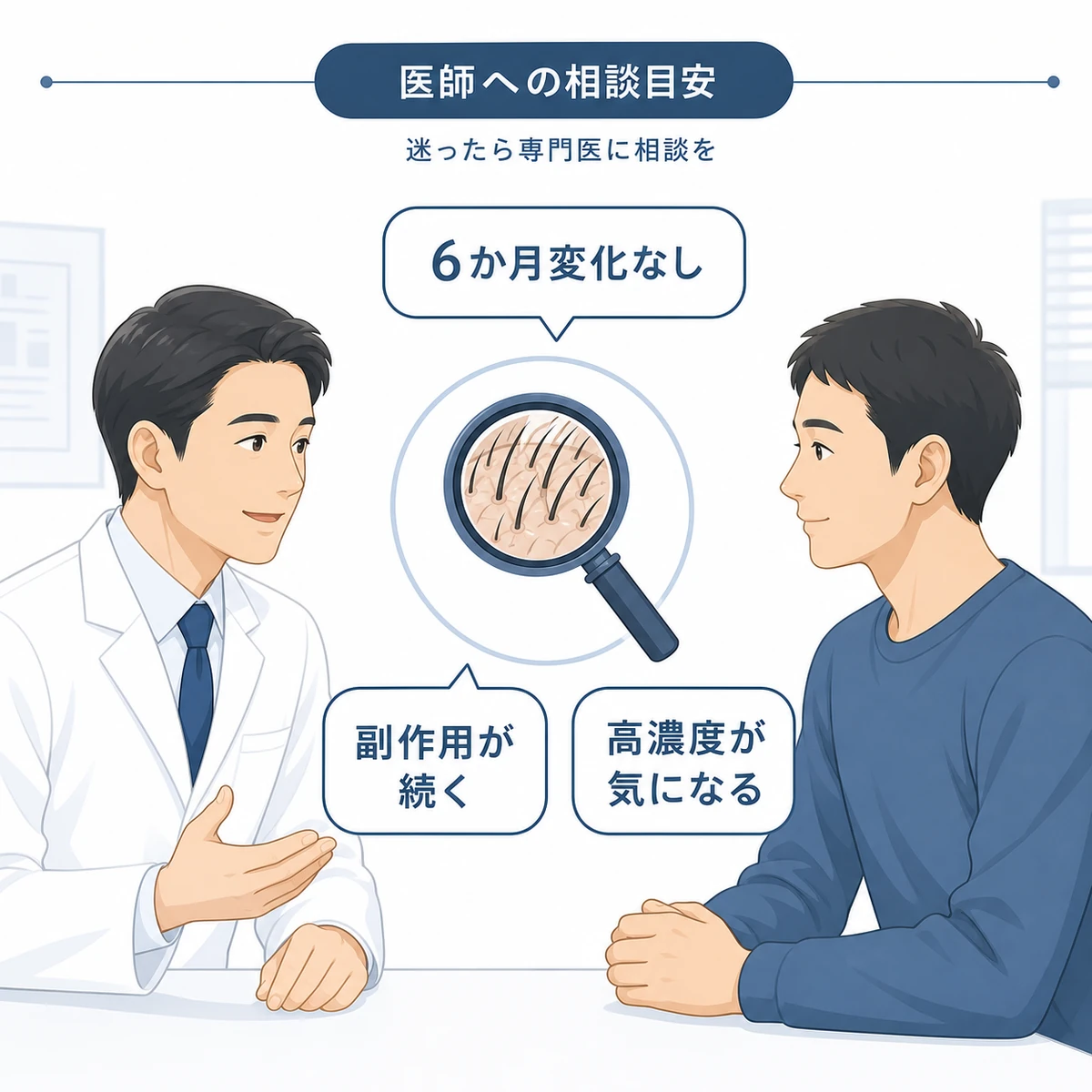 薄毛治療の濃度で迷ったとき男性の医師に相談する場面と受診の目安を表した医療イラスト