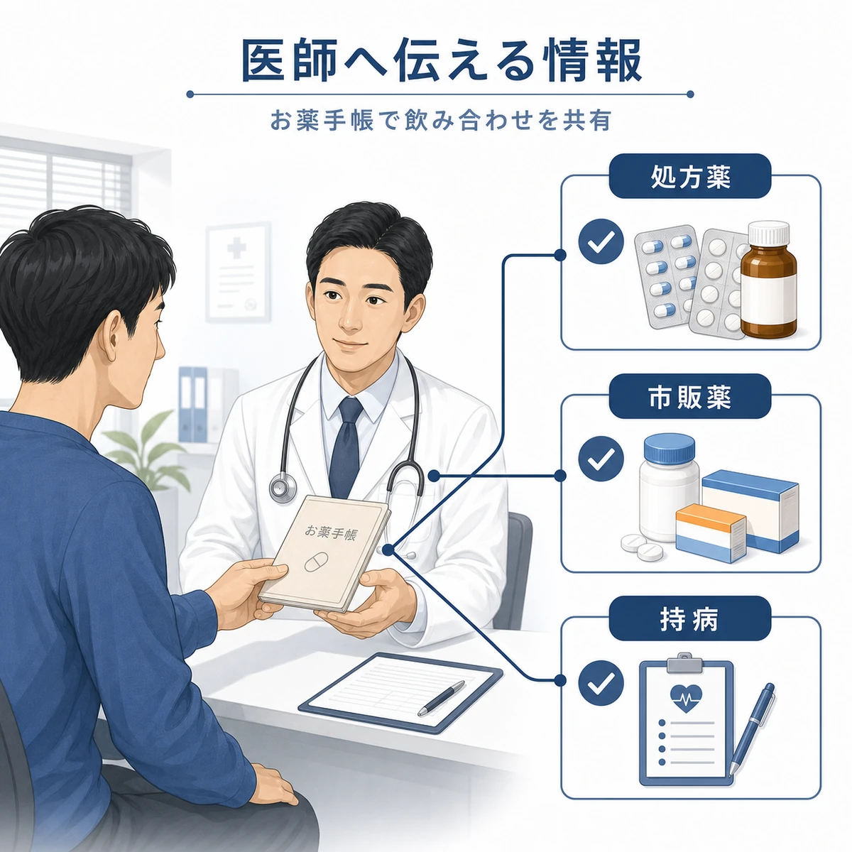 お薬手帳を使って服用中の薬を医師に伝える様子を描いた医療イラスト