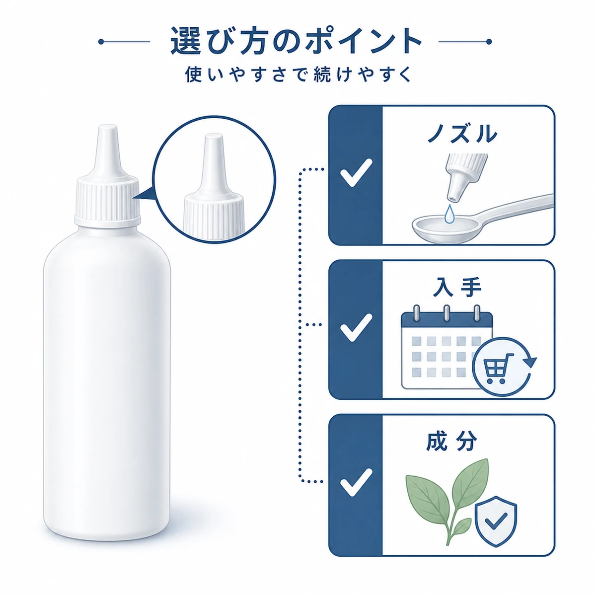 ミノキシジル外用薬の選び方のポイントをノズルと3つのチェック項目で表した医療イラスト