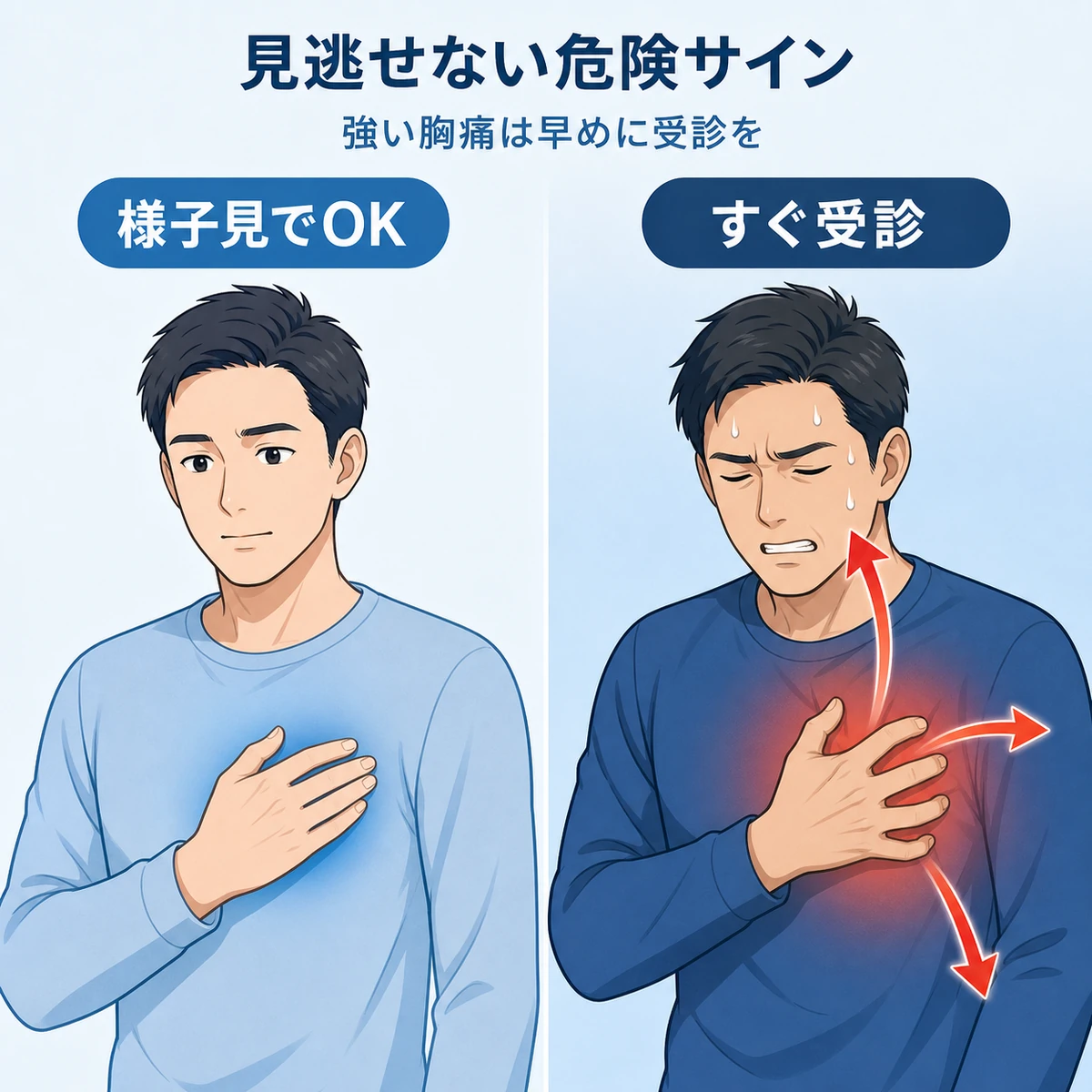 軽い胸の違和感とすぐ受診すべき強い胸痛の違いを対比した医療イラスト