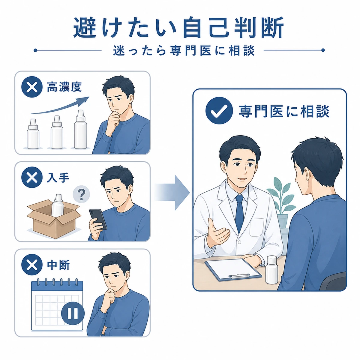 生え際ケアで避けたい自己判断と勧められる行動を対比した医療イラスト