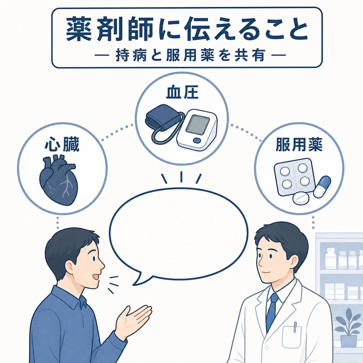 薬剤師に伝える持病や服用薬を3つのカードで示した医療イラスト