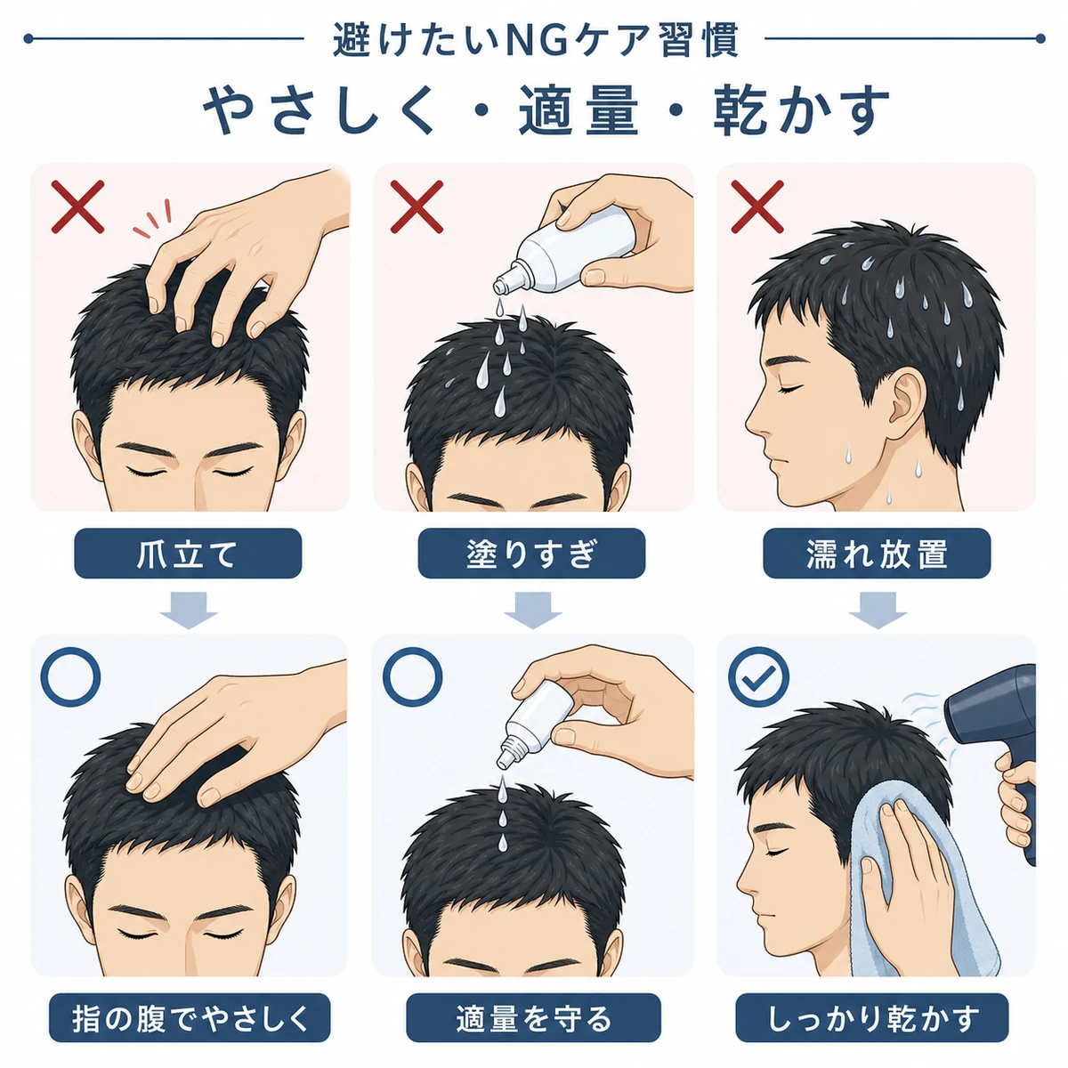 爪立てや塗りすぎなど避けたい頭皮ケアの習慣と正しい対策を対比した医療イラスト