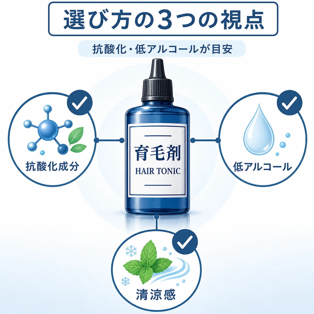 アウトドア向け育毛剤を成分とアルコールと使用感で選ぶポイントを表した医療イラスト