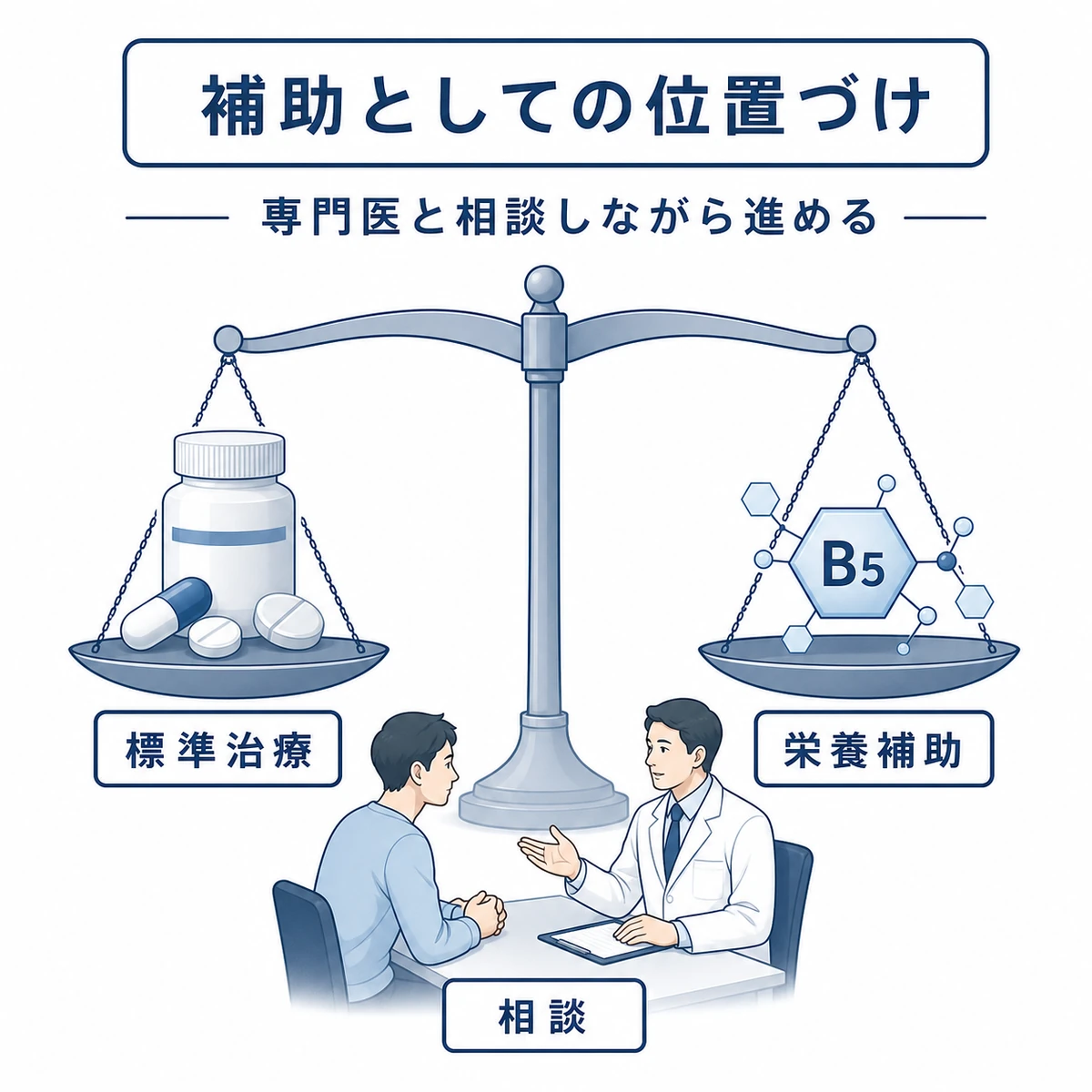 標準治療と栄養補助のバランスを天秤で表し男性が医師に相談する医療イラスト