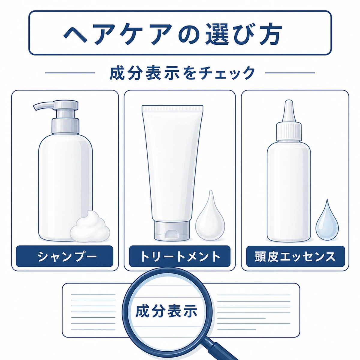 パントテニルアルコール配合ヘアケア製品を用途別に選ぶ様子を表した医療イラスト