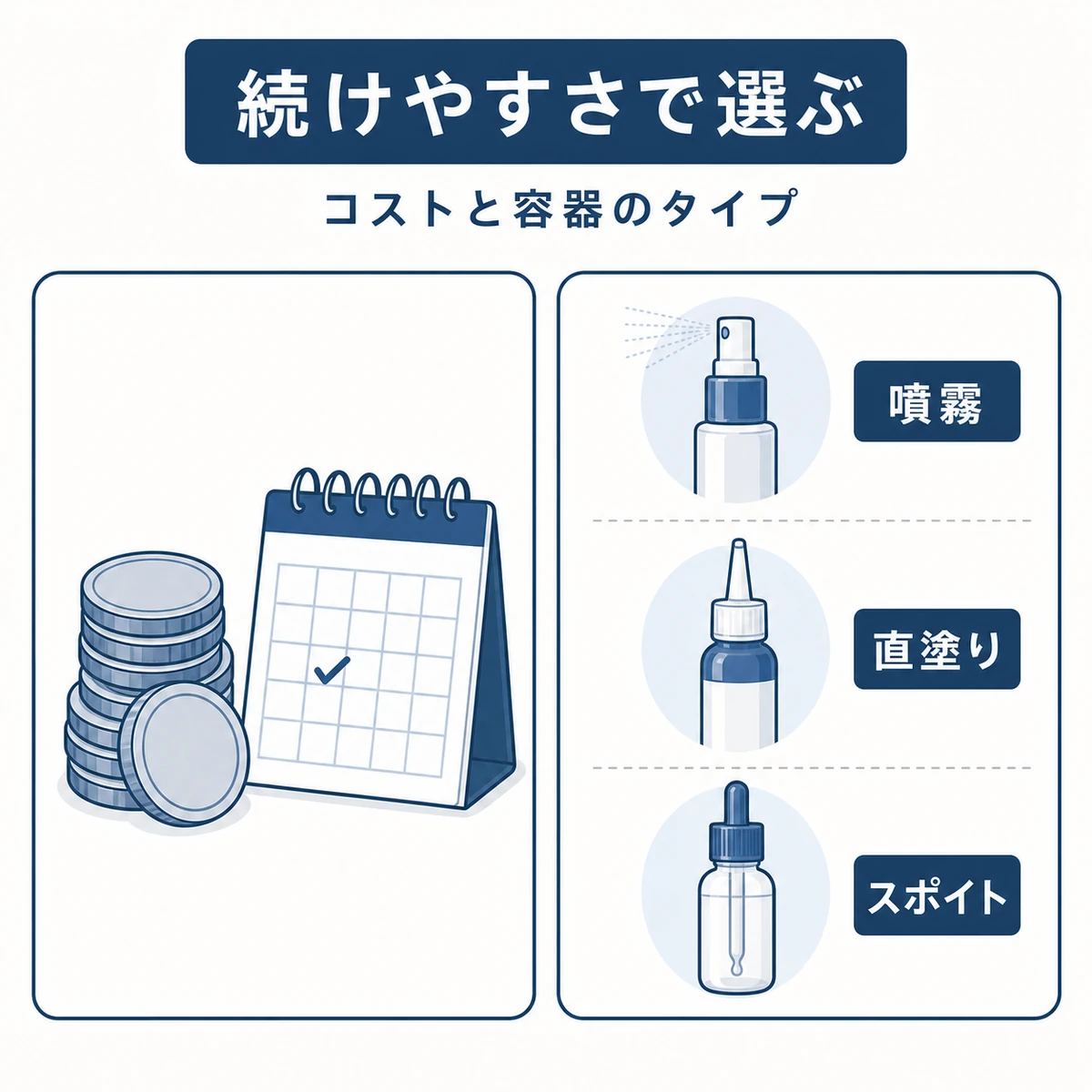 月々のコストと容器タイプの違いから続けやすさを比べた育毛剤選びのイラスト