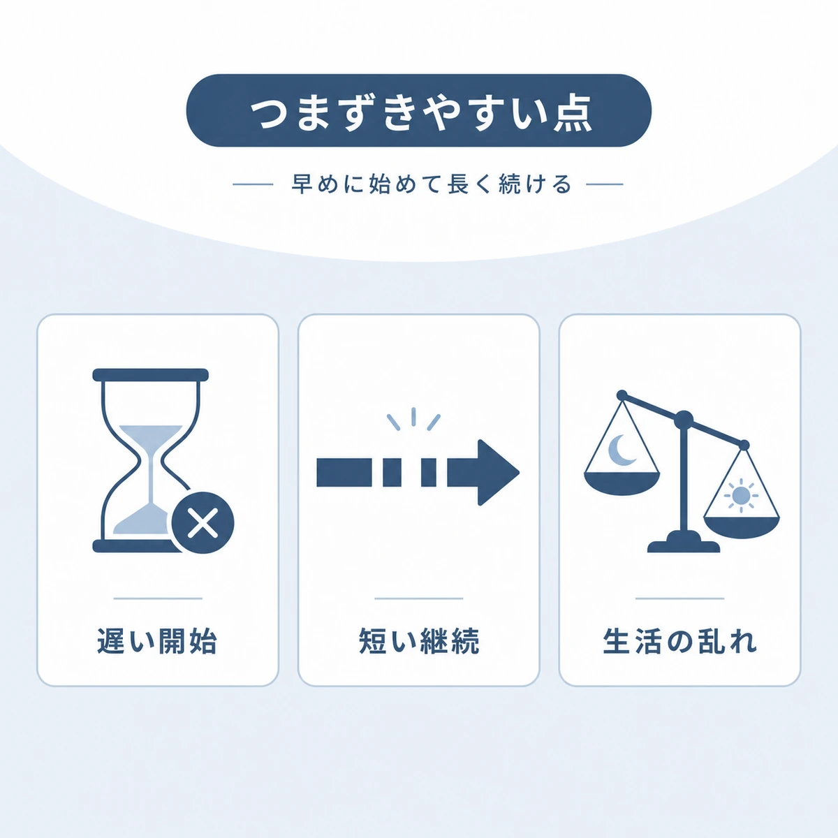 ノコギリヤシの効果が出にくい人に共通する要因を対比して表した医療イラスト