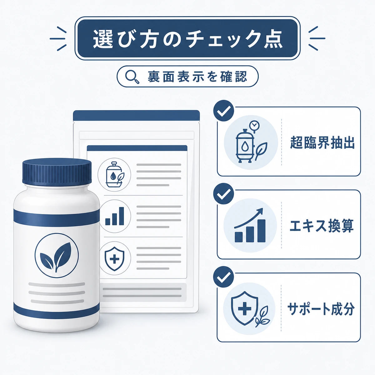 高品質なノコギリヤシサプリを選ぶときの抽出法や含有量のチェック点を表した医療イラスト