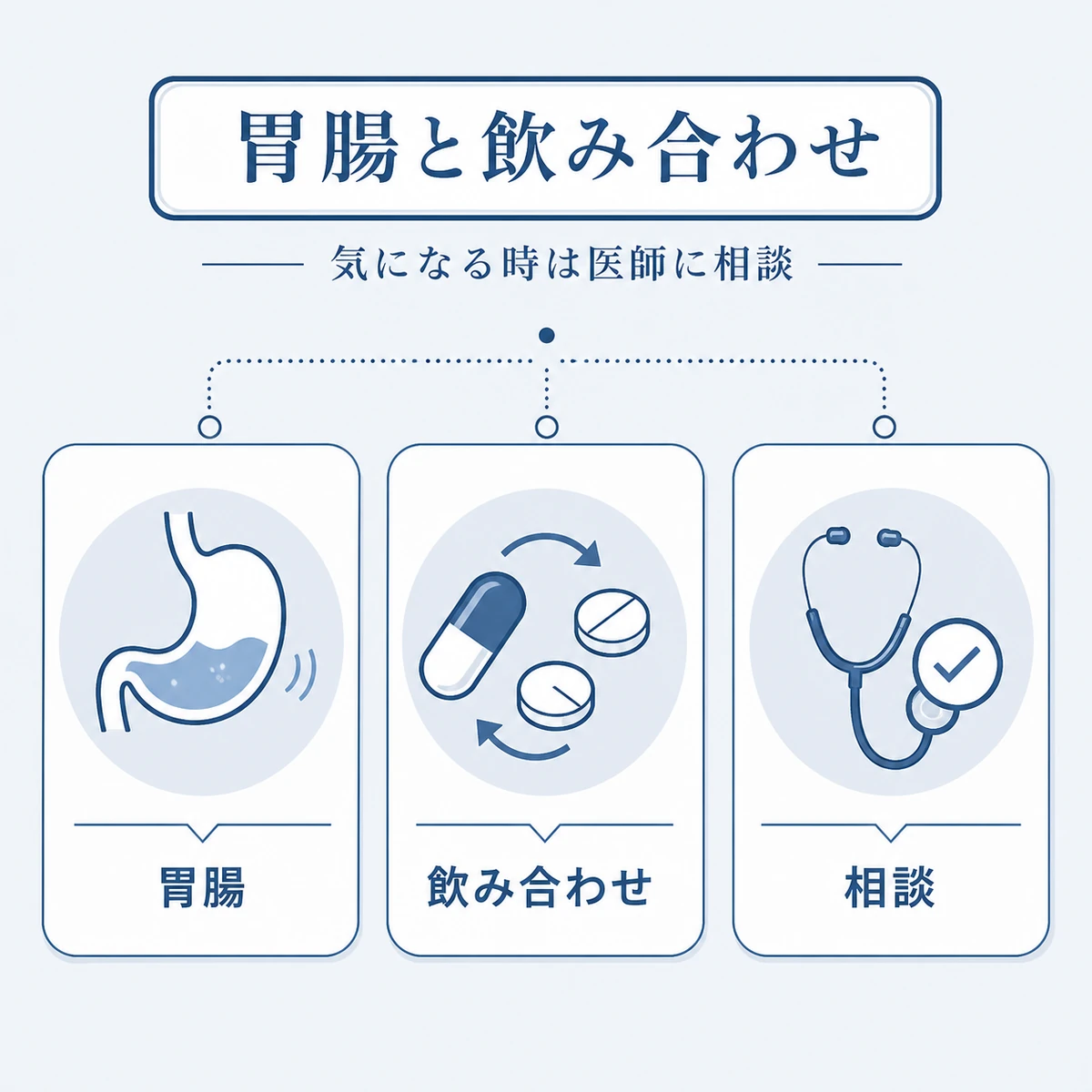 ノコギリヤシの胃腸への影響と薬との飲み合わせの注意点を表した医療イラスト