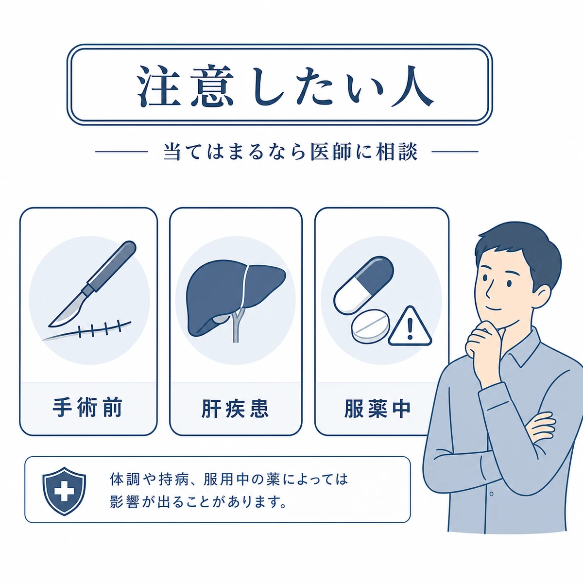 ノコギリヤシの摂取に注意が必要なケースを分類した医療イラスト