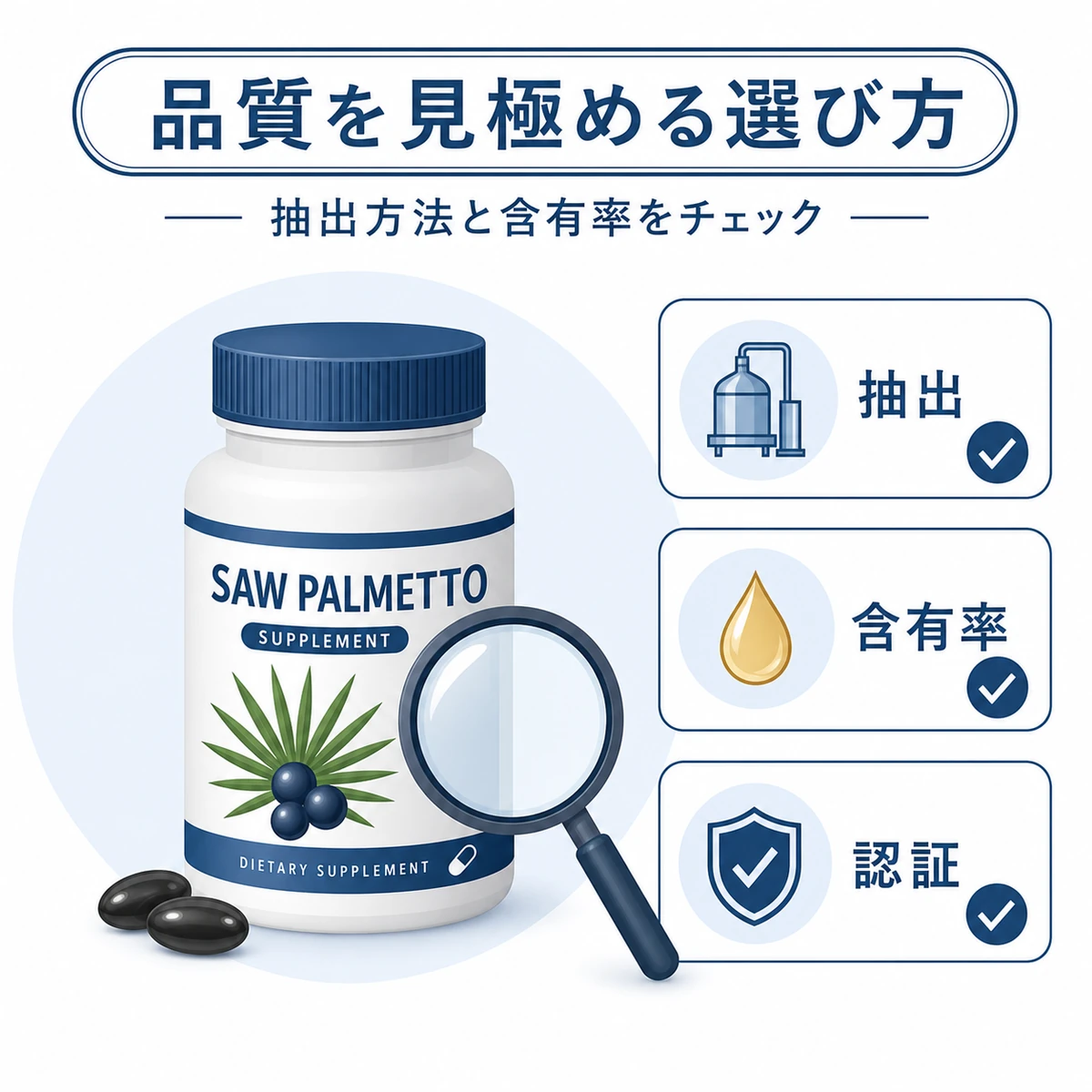 抽出方法や含有率など品質の良いサプリを見極める確認ポイントを表した医療イラスト