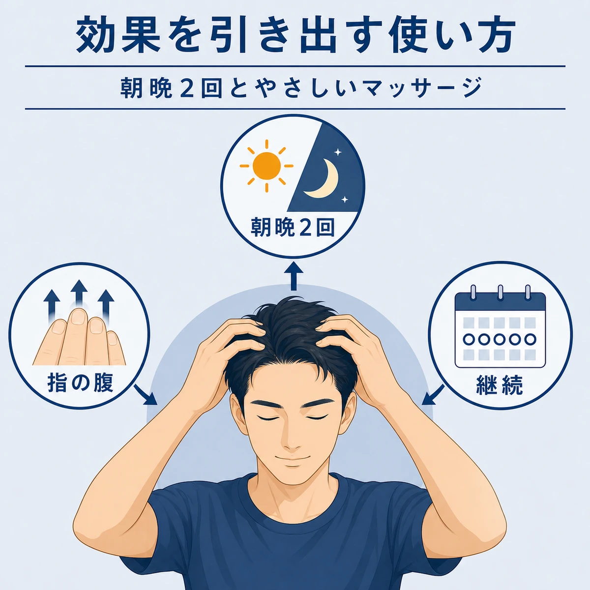 30代男性が指の腹で頭皮をマッサージしながら育毛剤を使うコツを表した医療イラスト