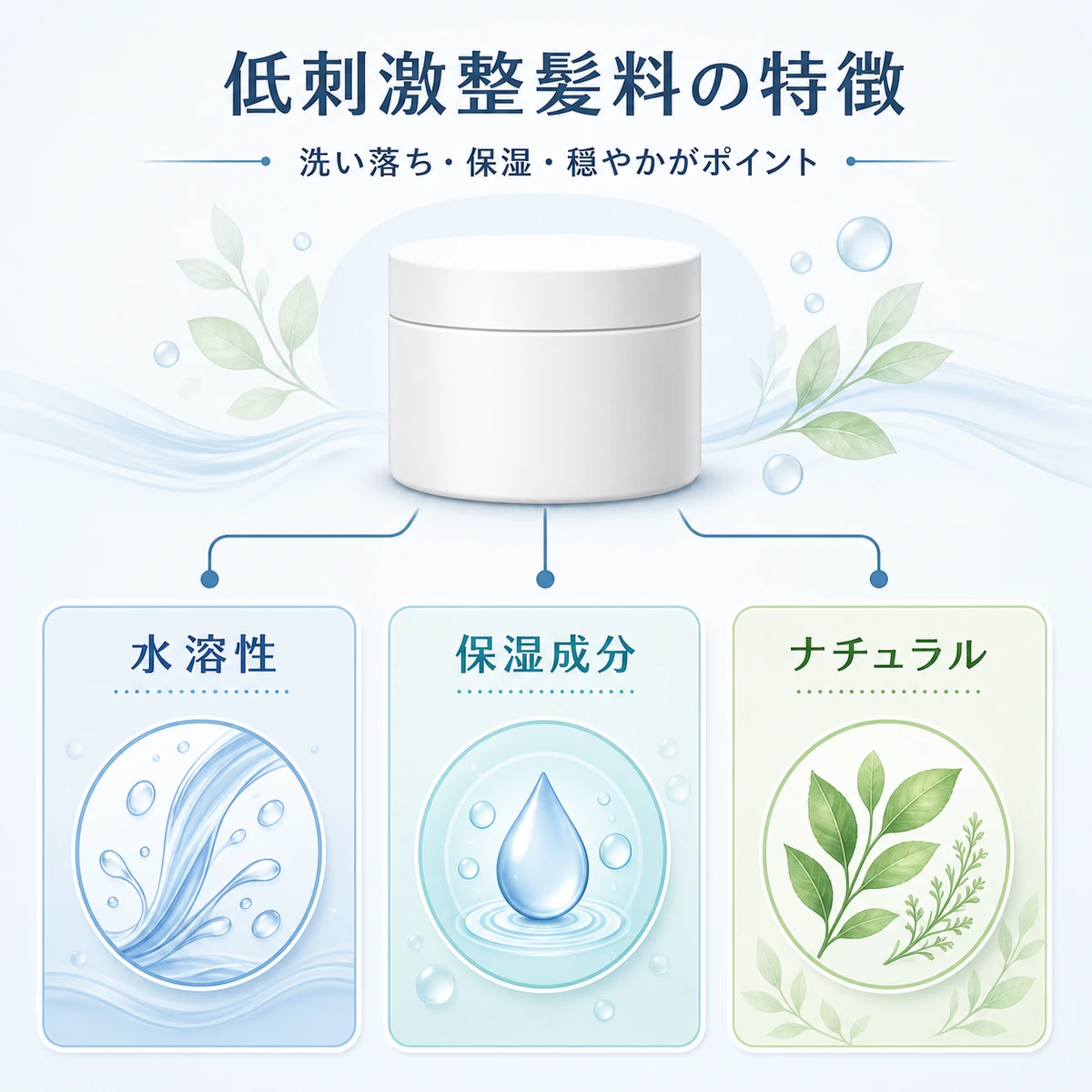 低刺激な整髪料の三つの特徴を分類して表した医療イラスト