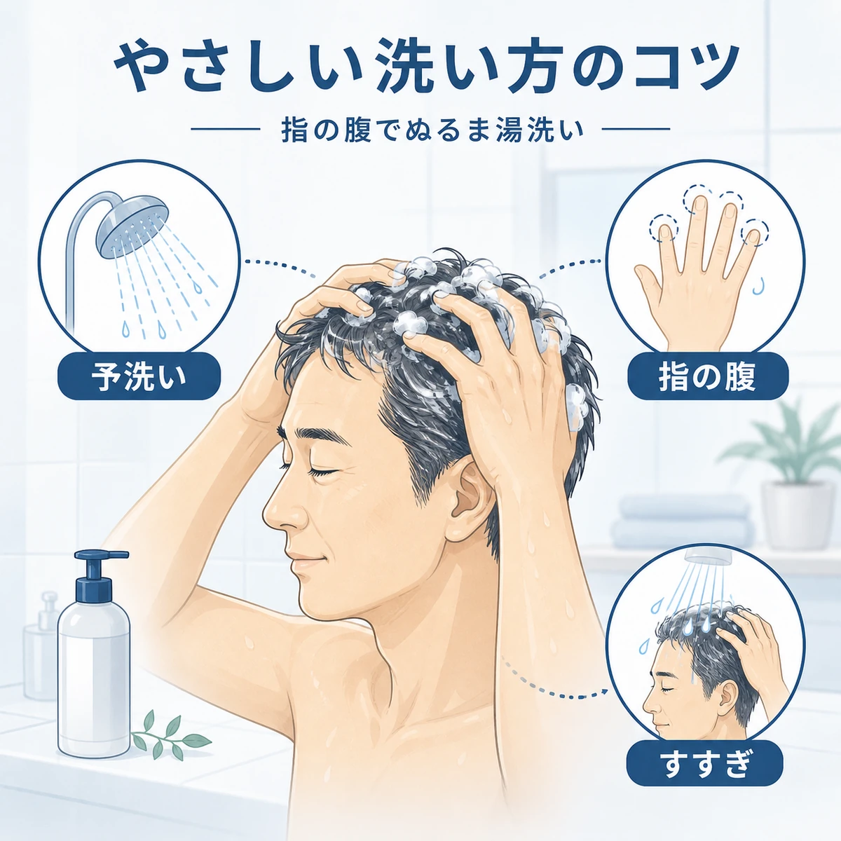 40代男性が指の腹でやさしく髪を洗う正しいシャンプー手順を表した医療イラスト