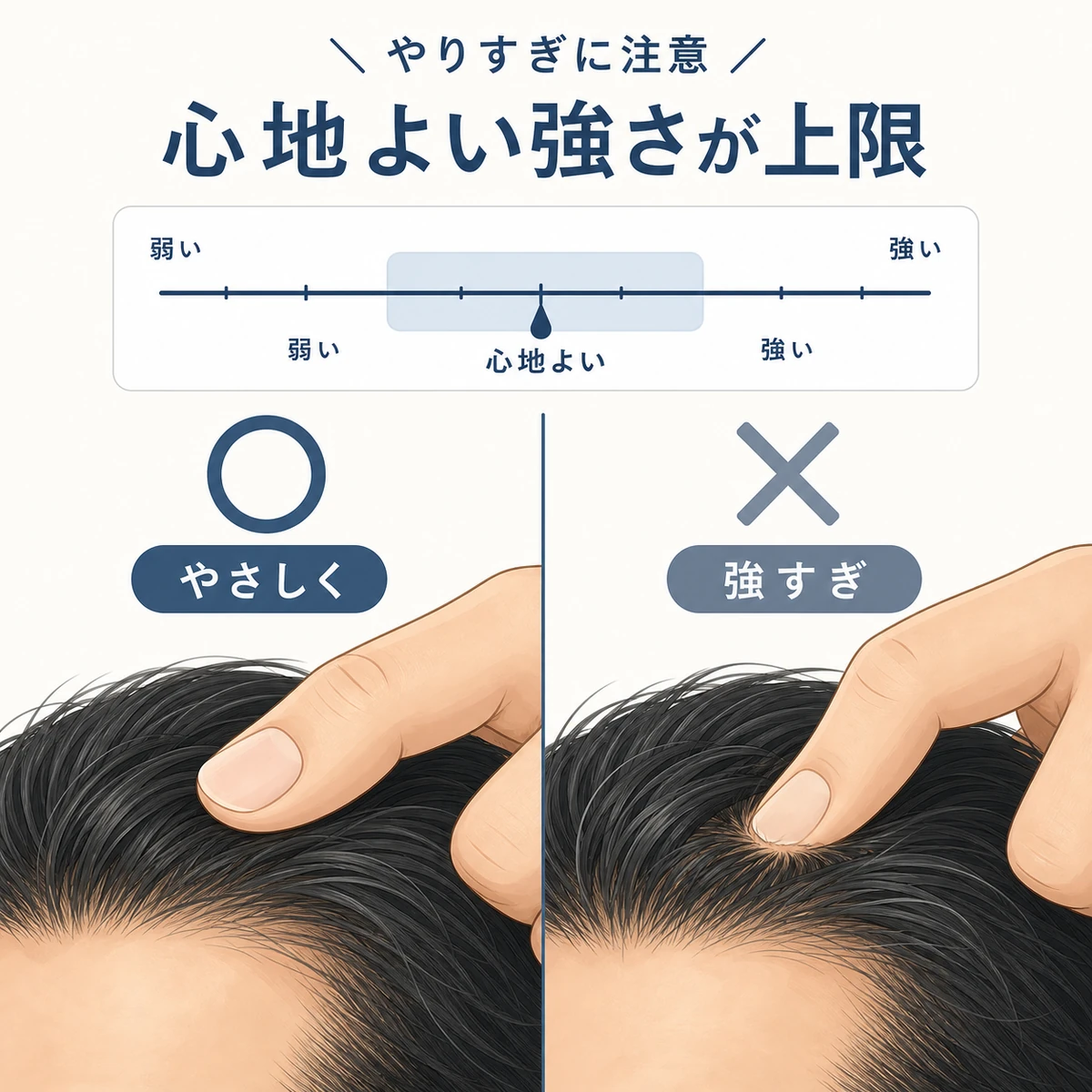 頭皮マッサージのやさしい押し方と強すぎる押し方を丸バツで比べた医療イラスト