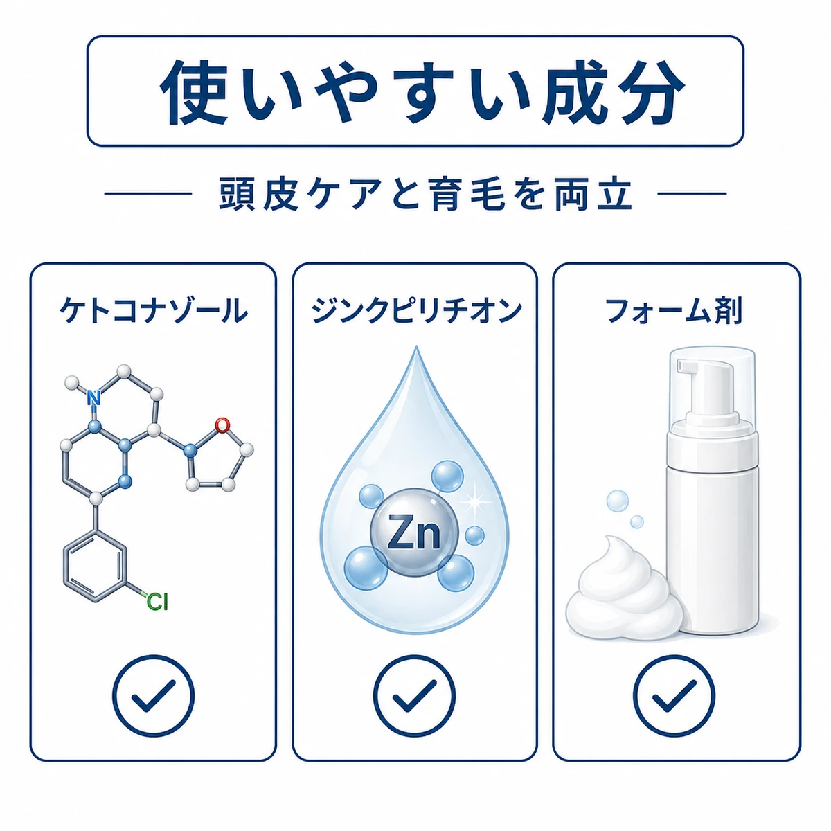 頭皮に負担をかけにくい育毛成分を成分カードで対等に並べた医療イラスト