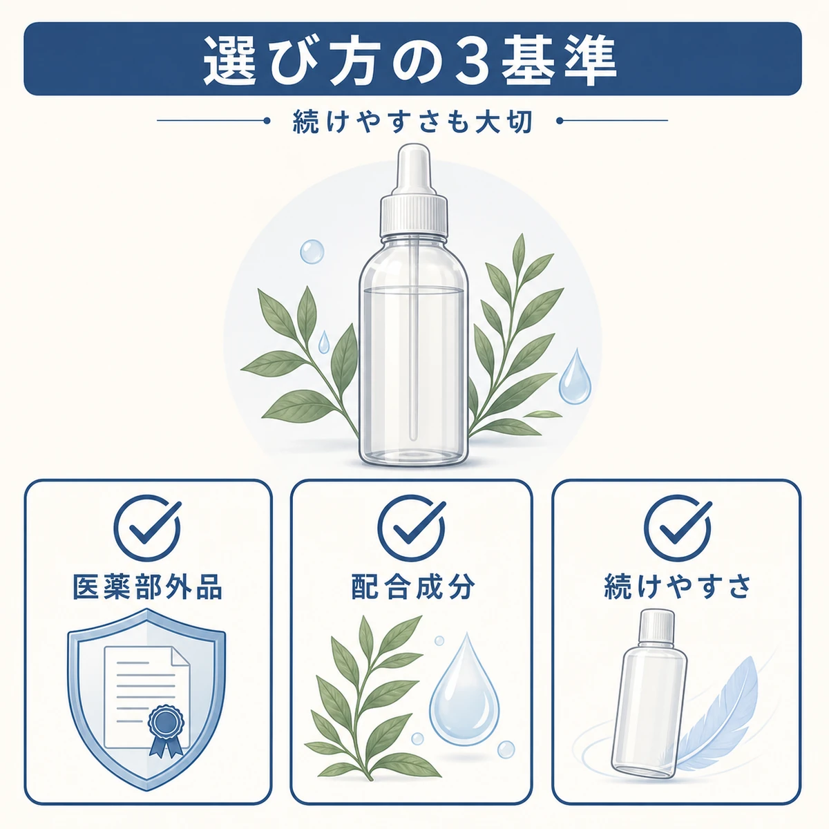 医薬部外品か配合成分か続けやすさかの3つの選び方基準を並べた育毛剤選びの医療イラスト