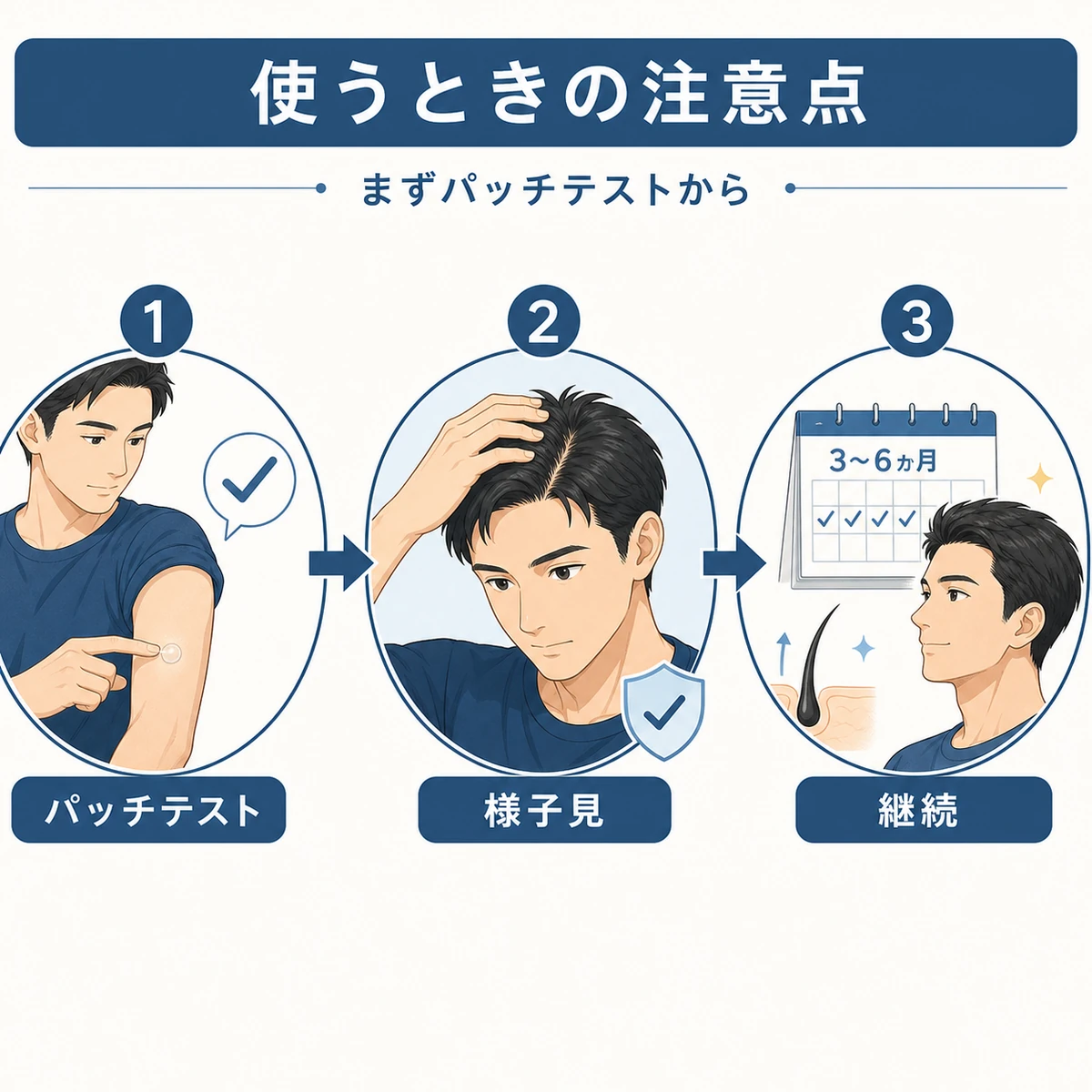 パッチテストから頭皮の様子見と継続までの使い方の注意点を段階で表した医療イラスト