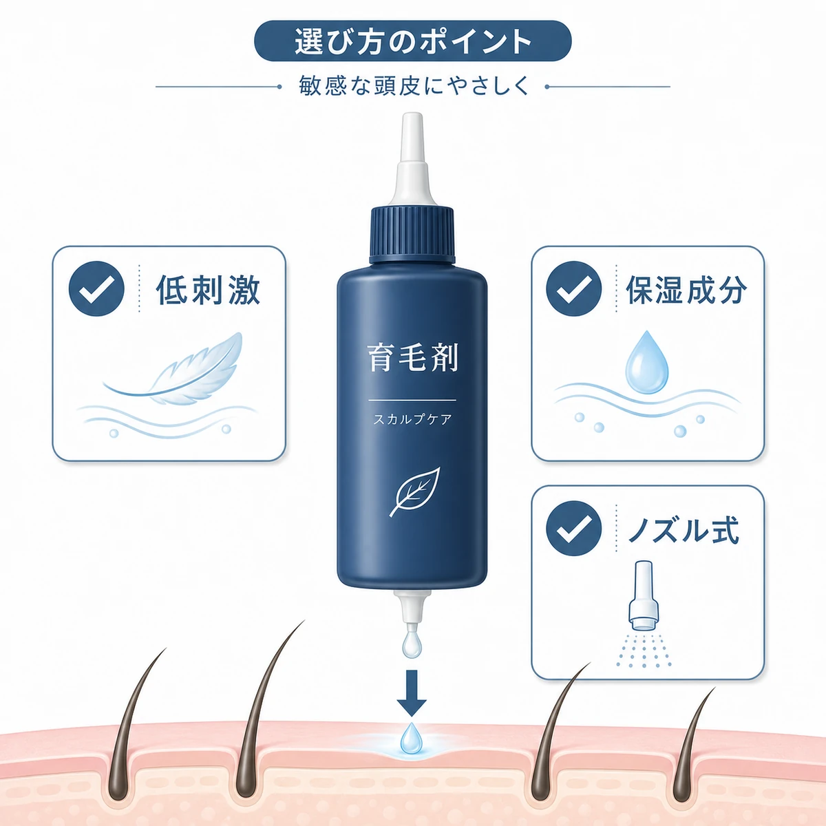 ノズル型の育毛剤ボトルと低刺激や保湿など選び方のポイントを並べた医療イラスト