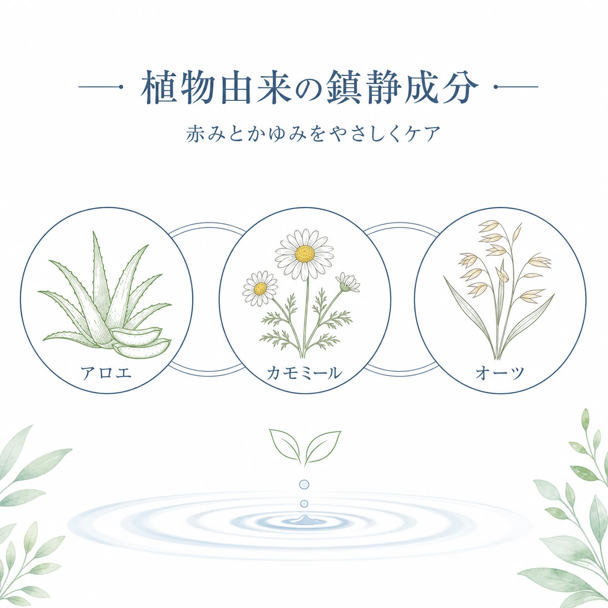 アロエベラやカモミールなど植物由来成分が頭皮の赤みとかゆみをやわらげる様子を表したイラスト