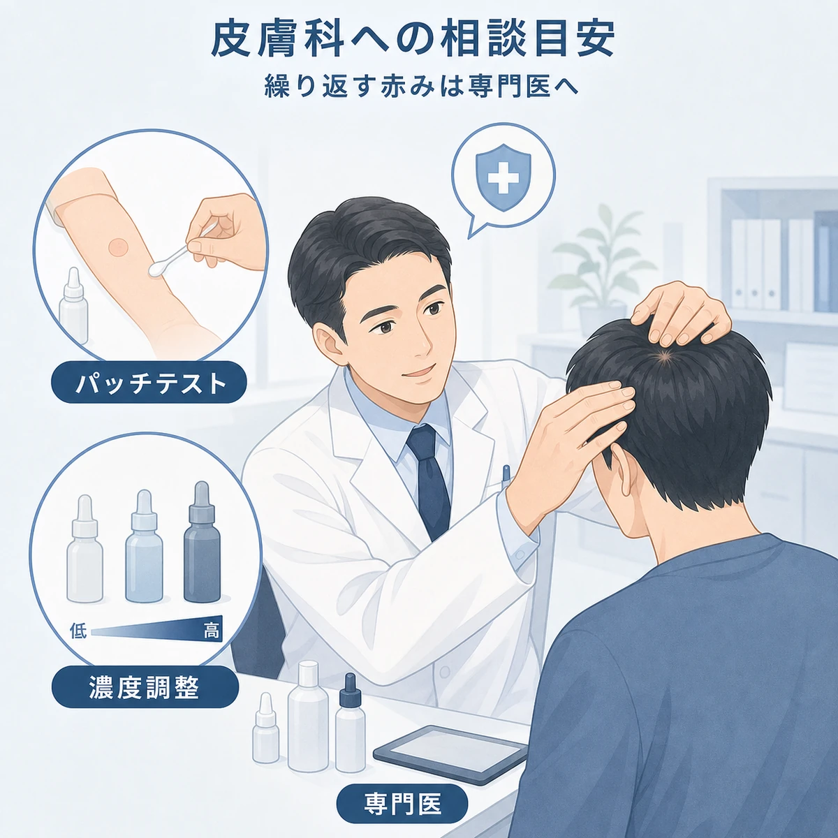 頭皮トラブルが続くときに皮膚科でパッチテストや相談を受ける流れを表した医療イラスト