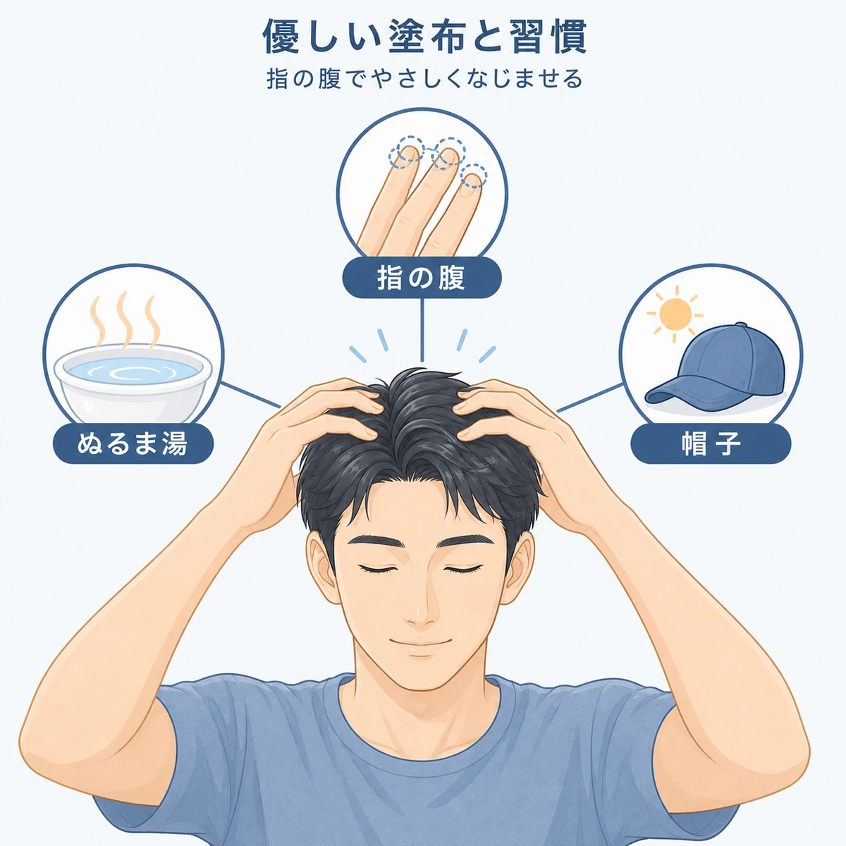 指の腹を使ったやさしいマッサージと頭皮にやさしい生活習慣を表した医療イラスト