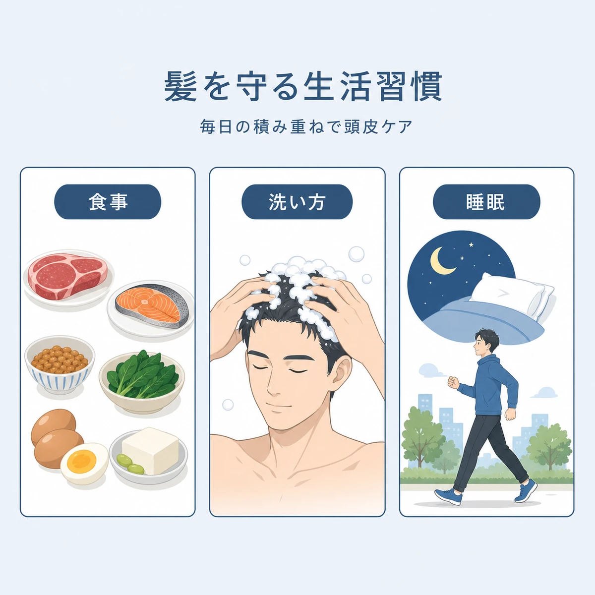 食事とシャンプーと睡眠という育毛剤中止後に髪を守る生活習慣の3つの柱を並べて表した医療イラスト