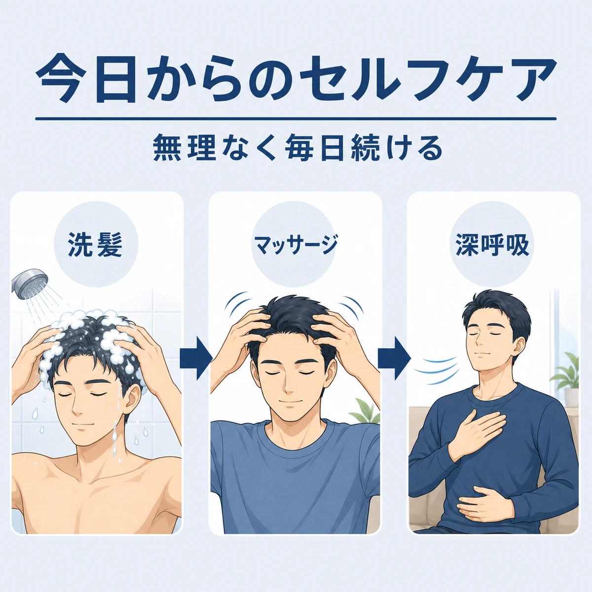 夜の洗髪・頭皮マッサージ・深呼吸という成人男性のセルフケア3ステップを表した医療イラスト