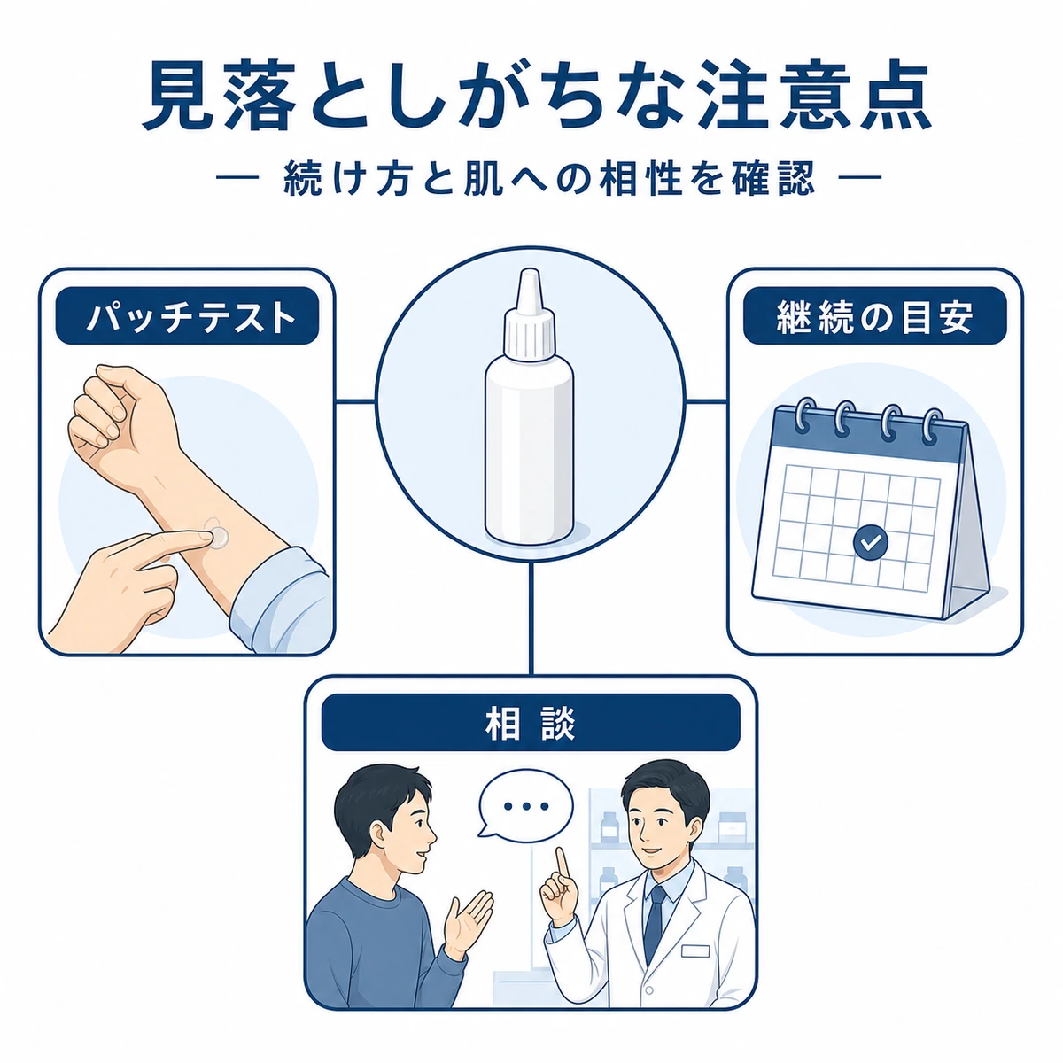 市販育毛剤を使う際に見落としがちな注意点を表した医療イラスト