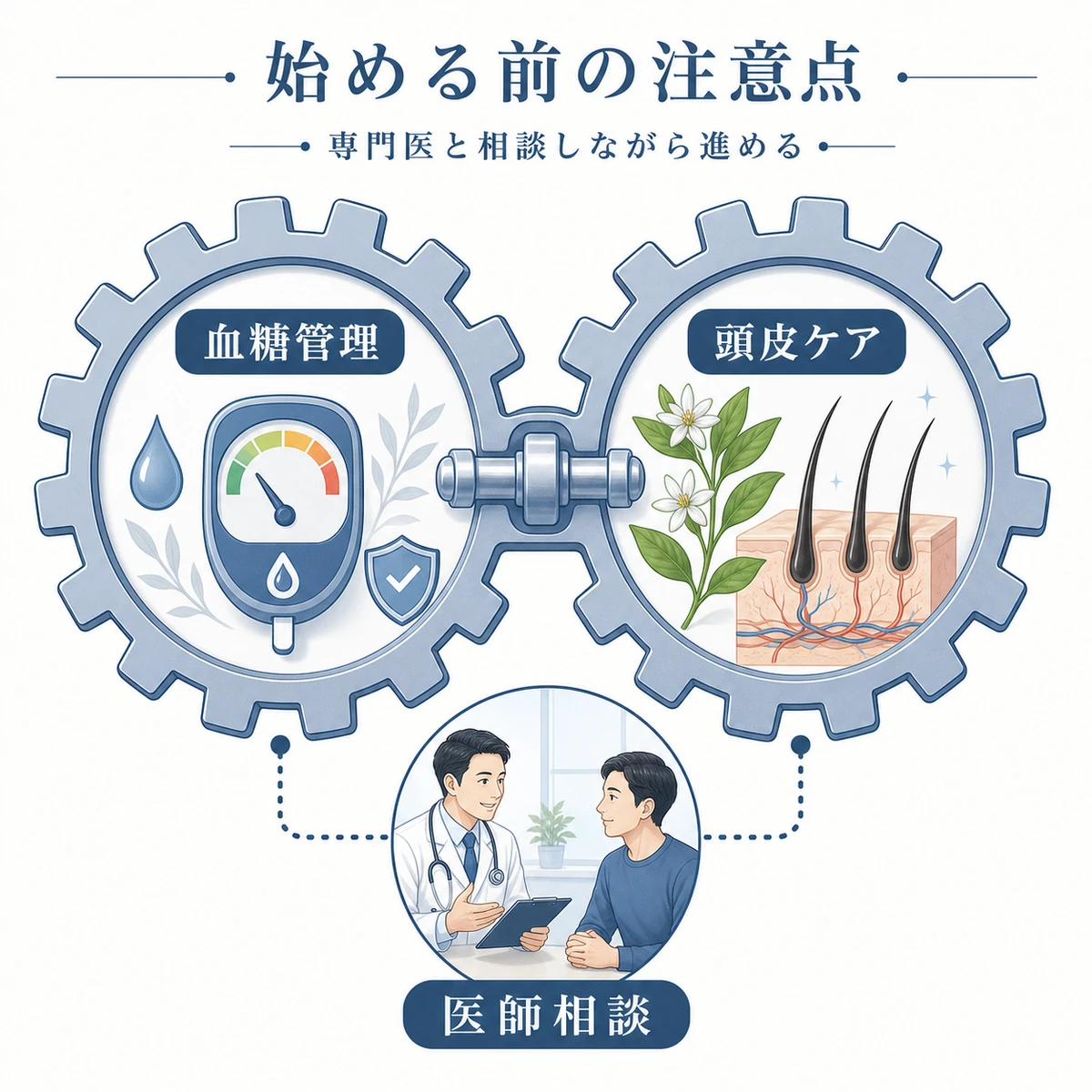 血糖コントロールと頭皮ケアを両輪で進める注意点を表した医療イラスト