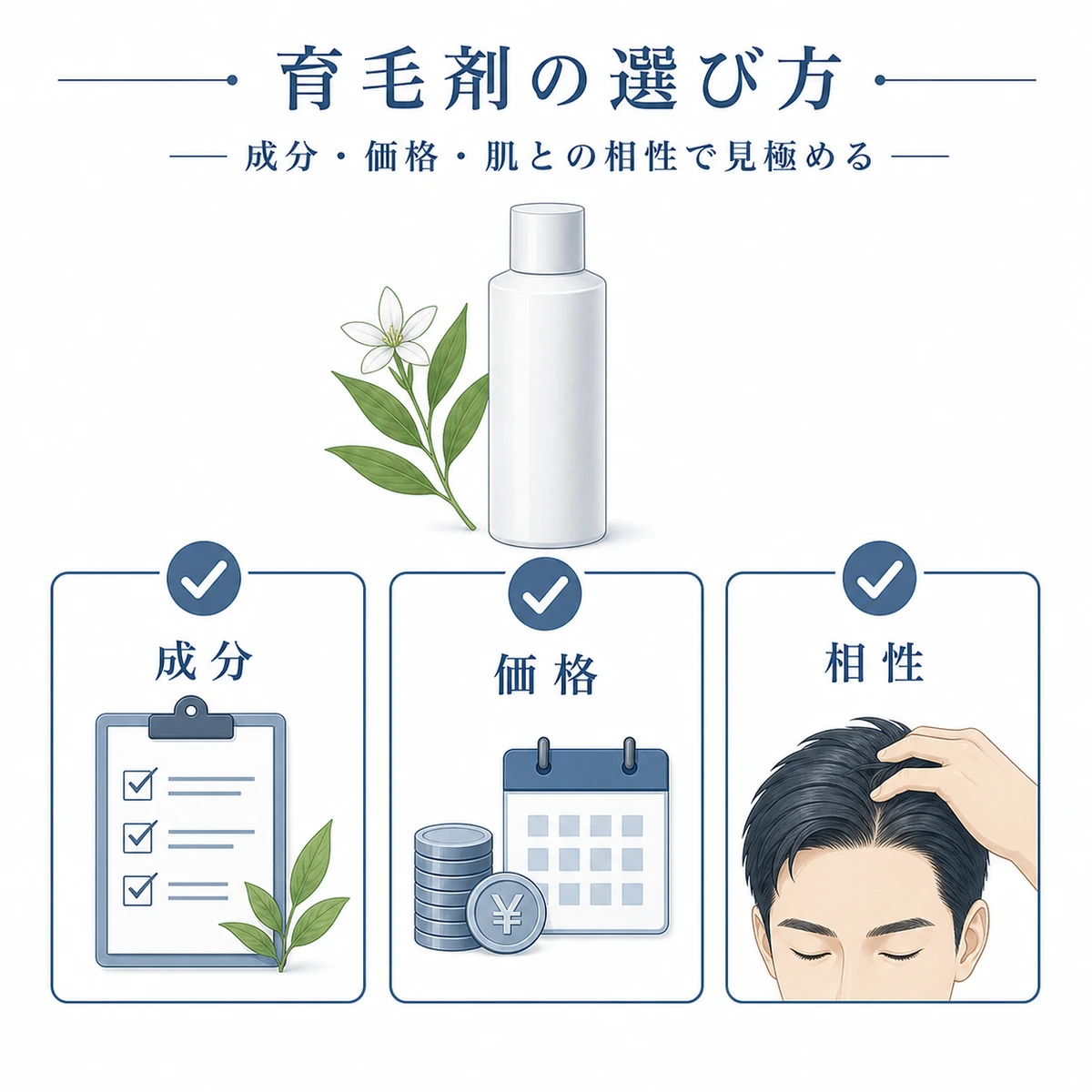 成分・価格・肌との相性という3つの判定基準で育毛剤を選ぶ流れを表した医療イラスト