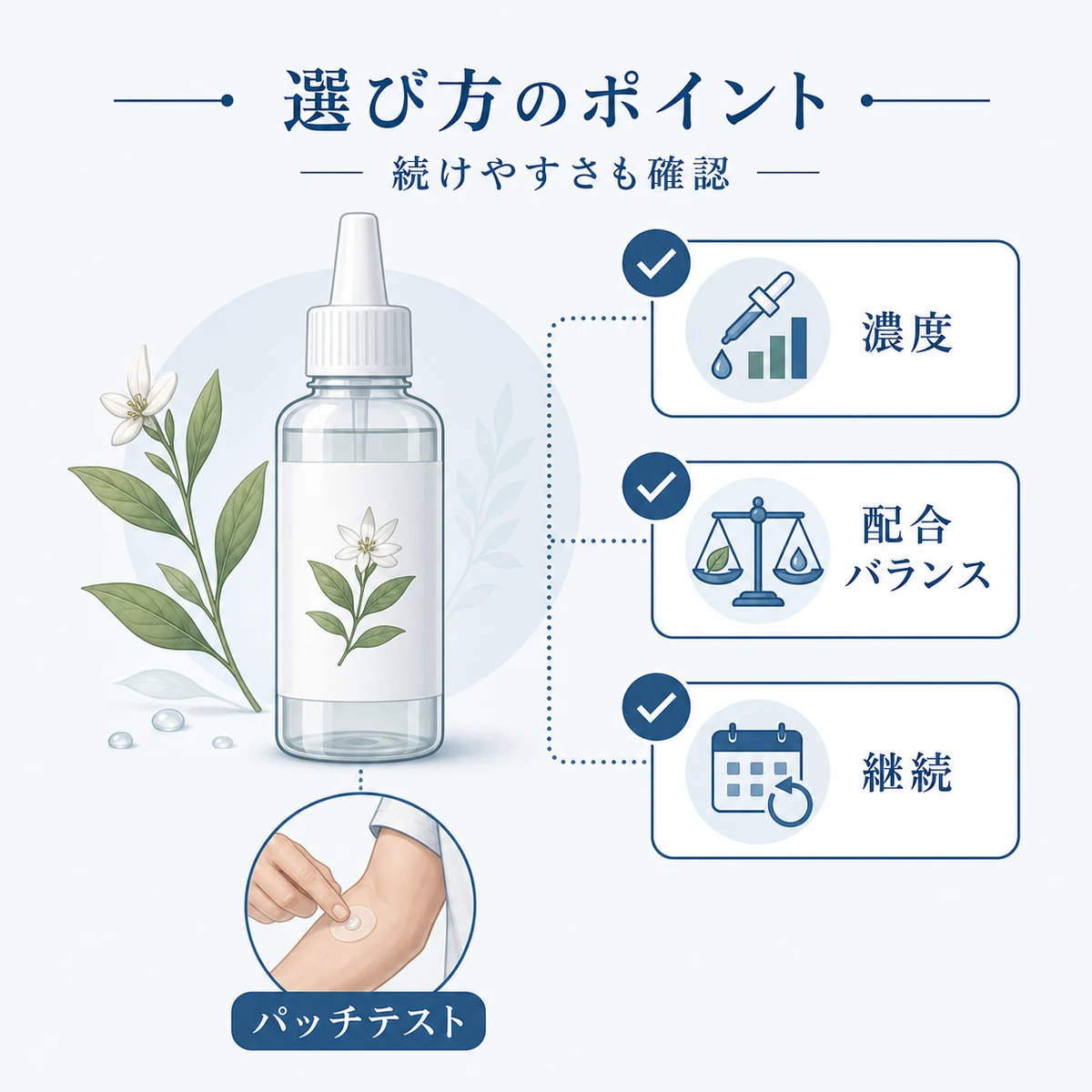 育毛剤を選ぶときの濃度や配合バランス、継続などのチェックポイントを表した医療イラスト