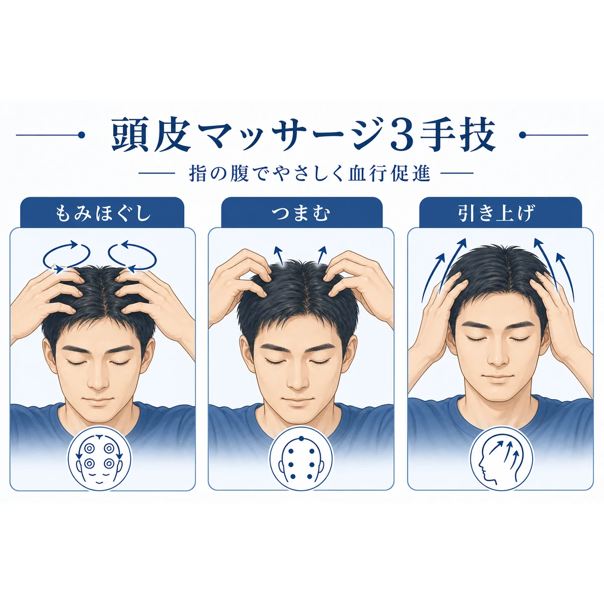 もみほぐし・つまむ・引き上げの3つの頭皮マッサージ手技を並べて表した医療イラスト