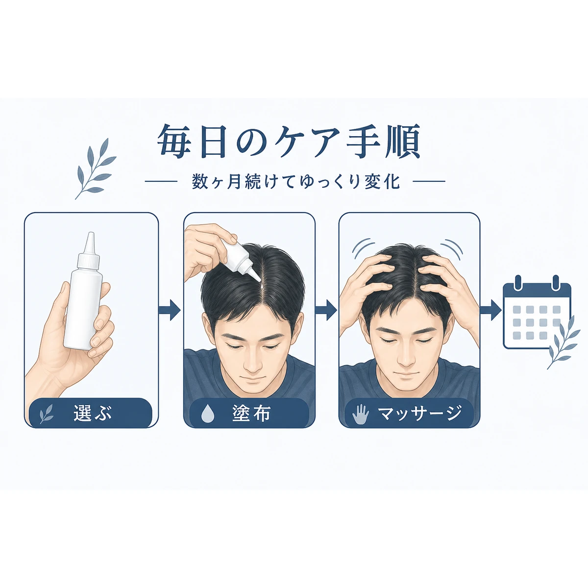 センブリエキス配合製品を選び塗布しマッサージする日常ケアの手順を段階で表した医療イラスト