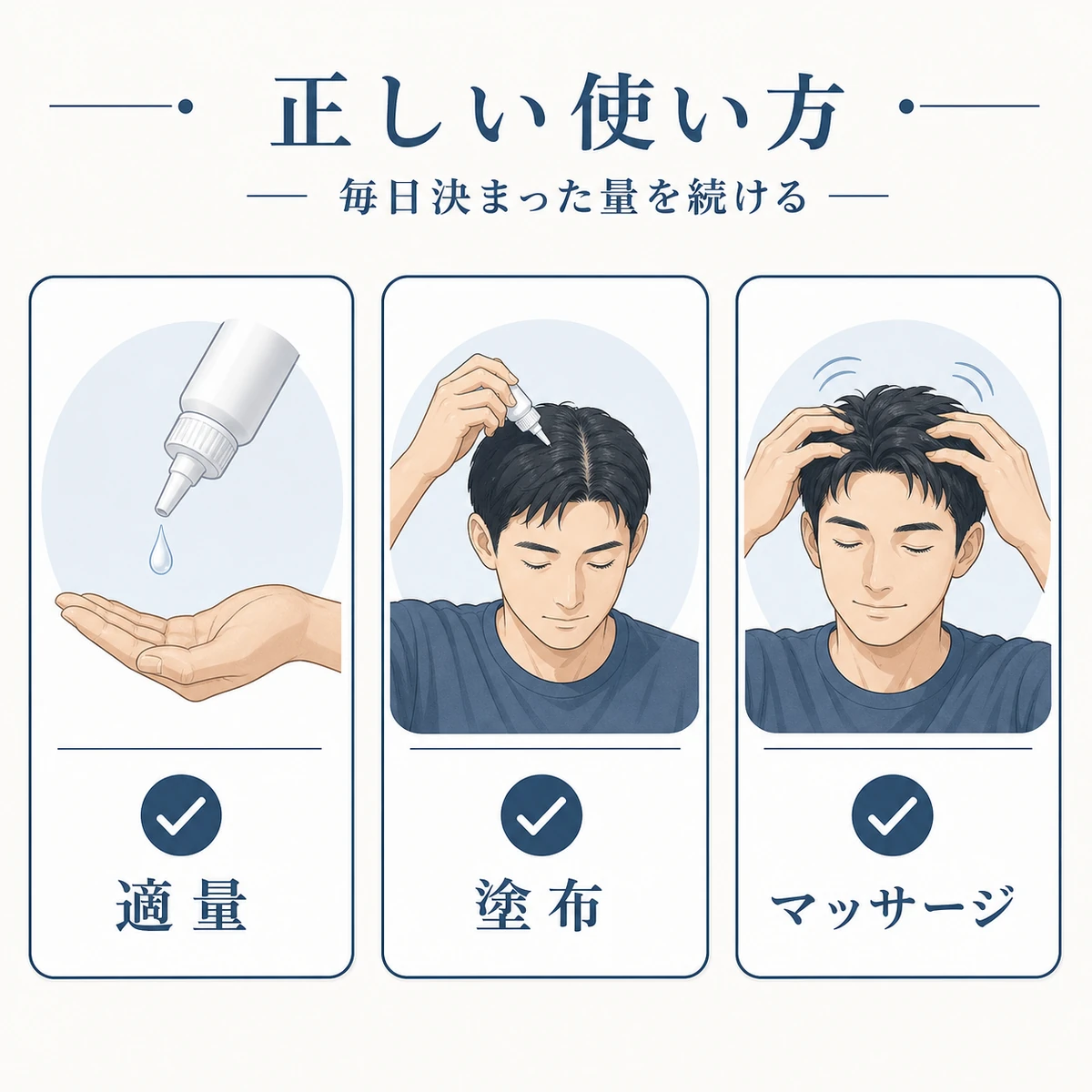 適量の塗布と指の腹でのやさしい頭皮マッサージなど正しい使い方の手順を表した医療イラスト