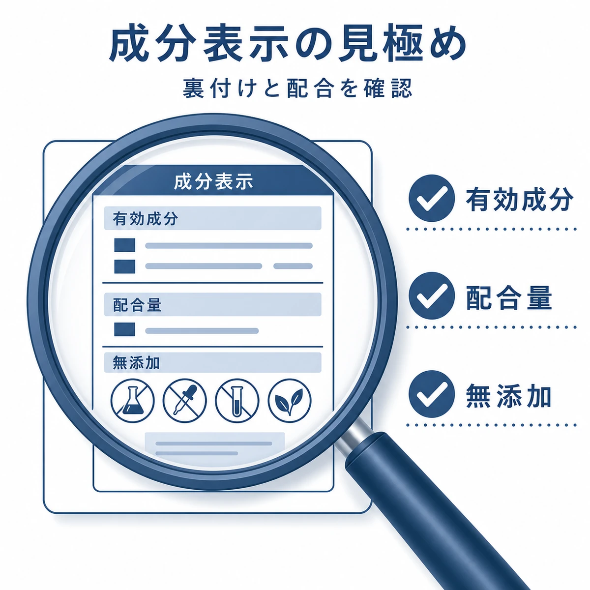 虫めがねで成分表示の有効成分や配合量を見極めるポイントを表した医療イラスト