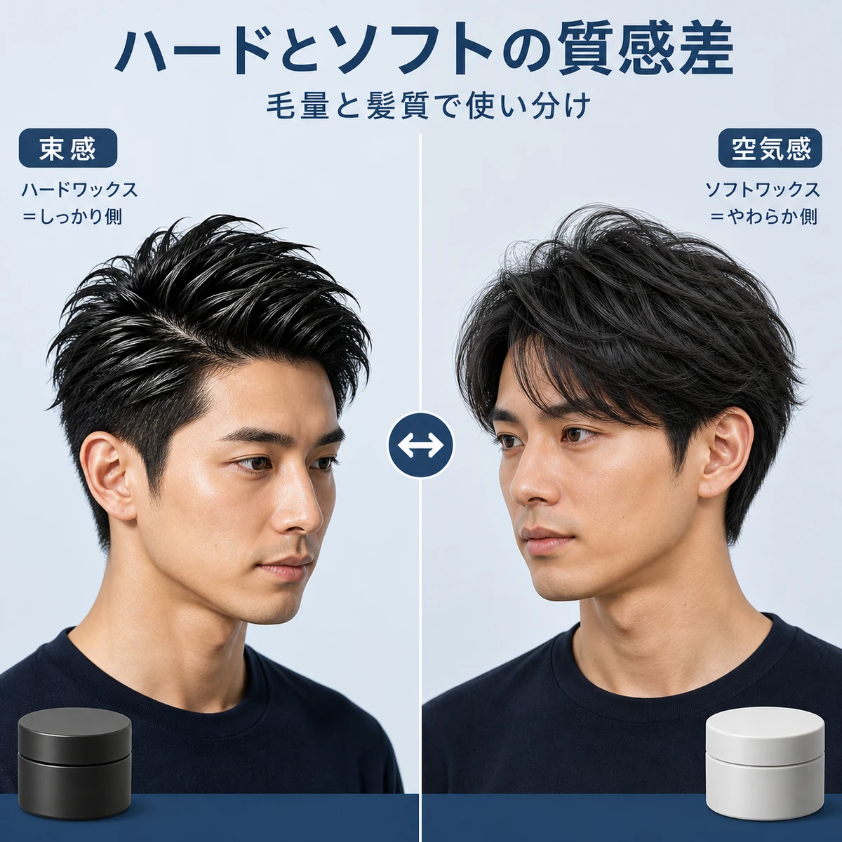 ハードワックスとソフトワックスの仕上がりの質感差を左右で対比した男性向けヘアイラスト