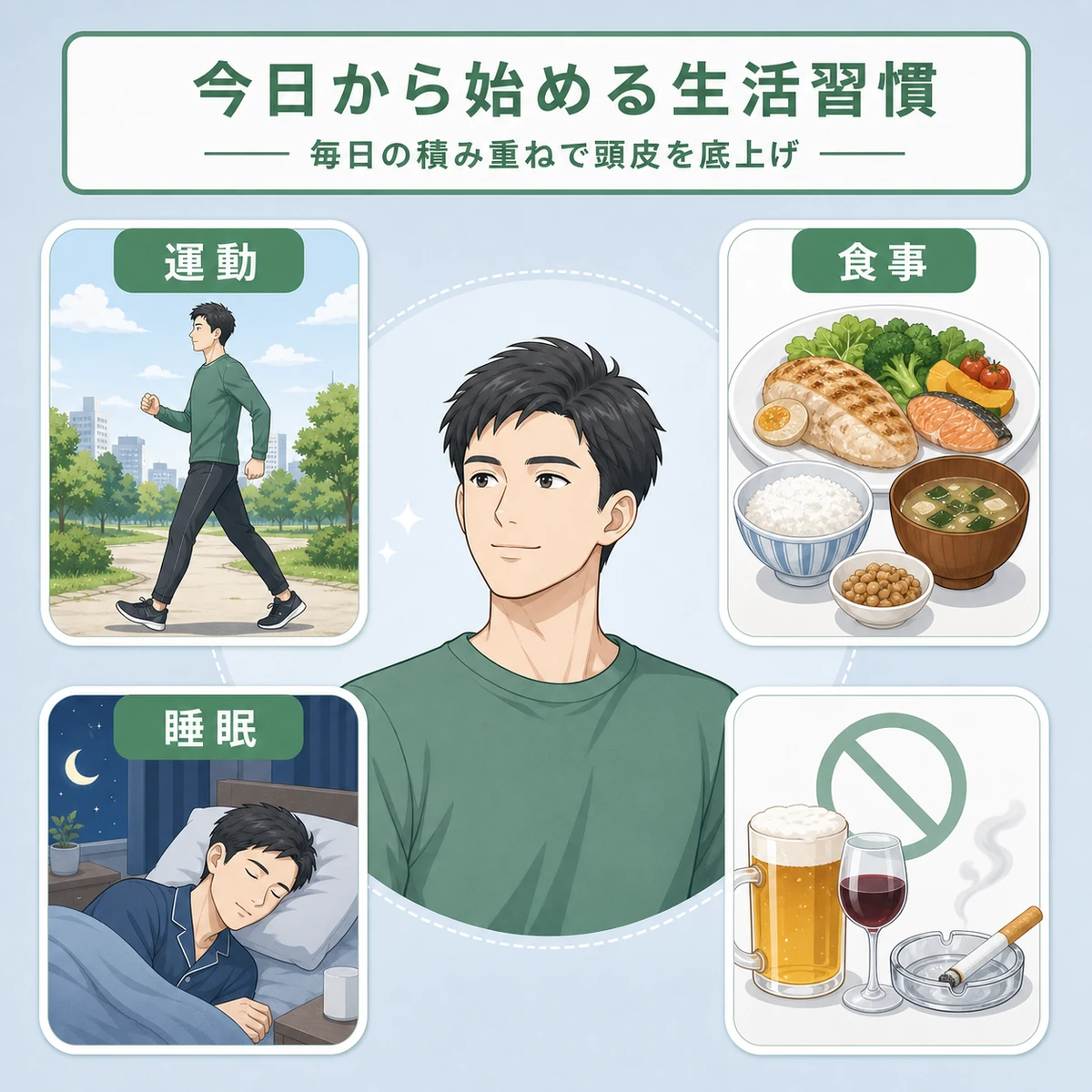 頭頂部の薄毛対策になる運動や食事など毎日の生活習慣を表した医療イラスト